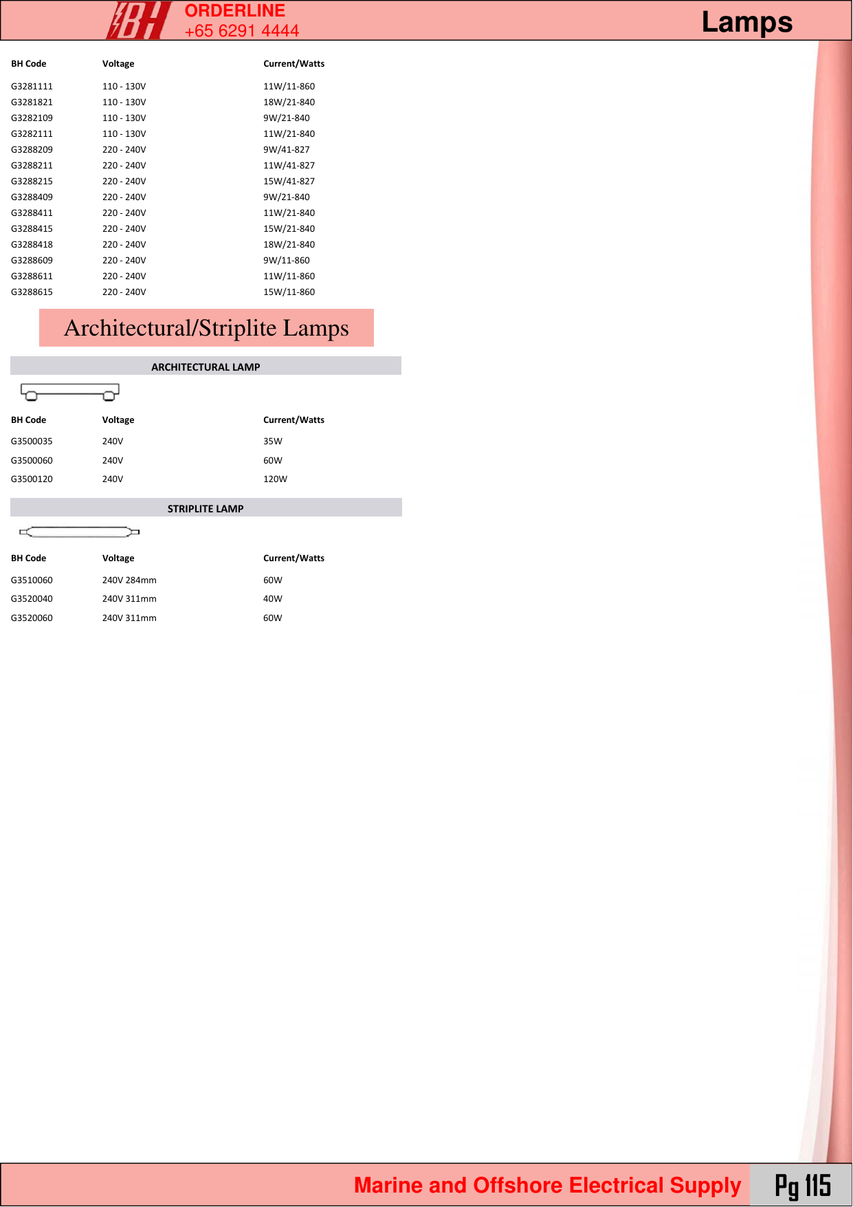 Page 5 of 10 - Product Detail Manual