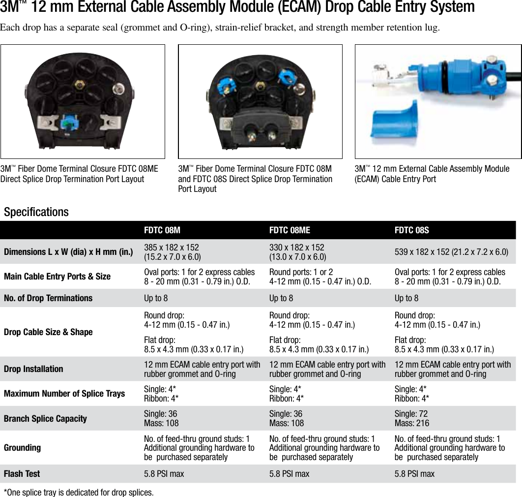 Page 3 of 6 - Product Detail Manual