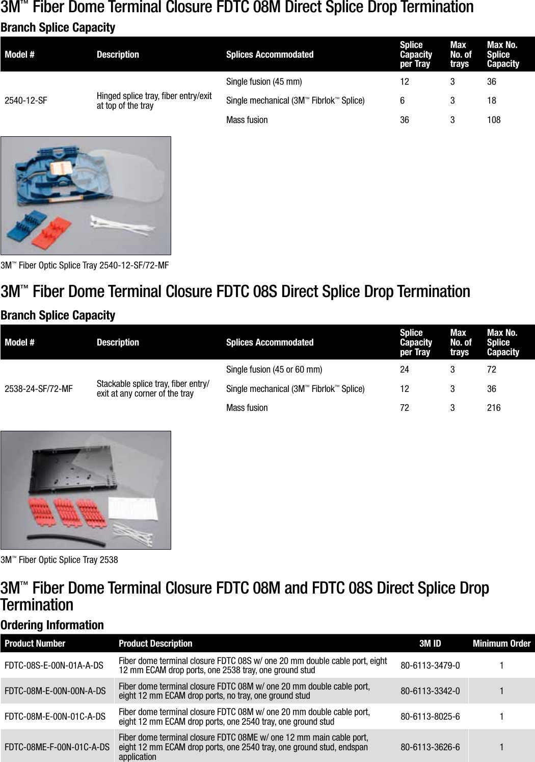 Page 4 of 6 - Product Detail Manual
