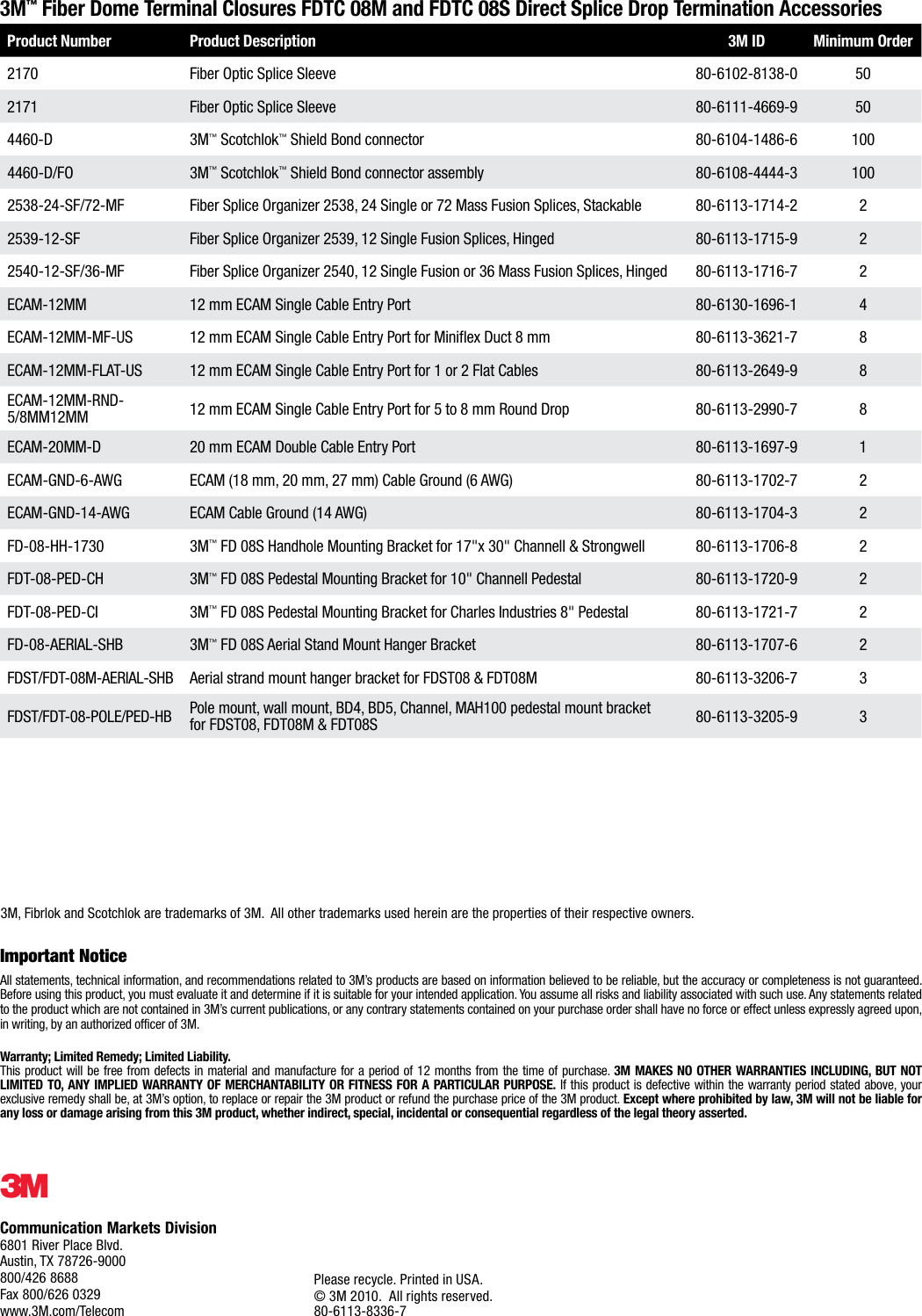 Page 6 of 6 - Product Detail Manual