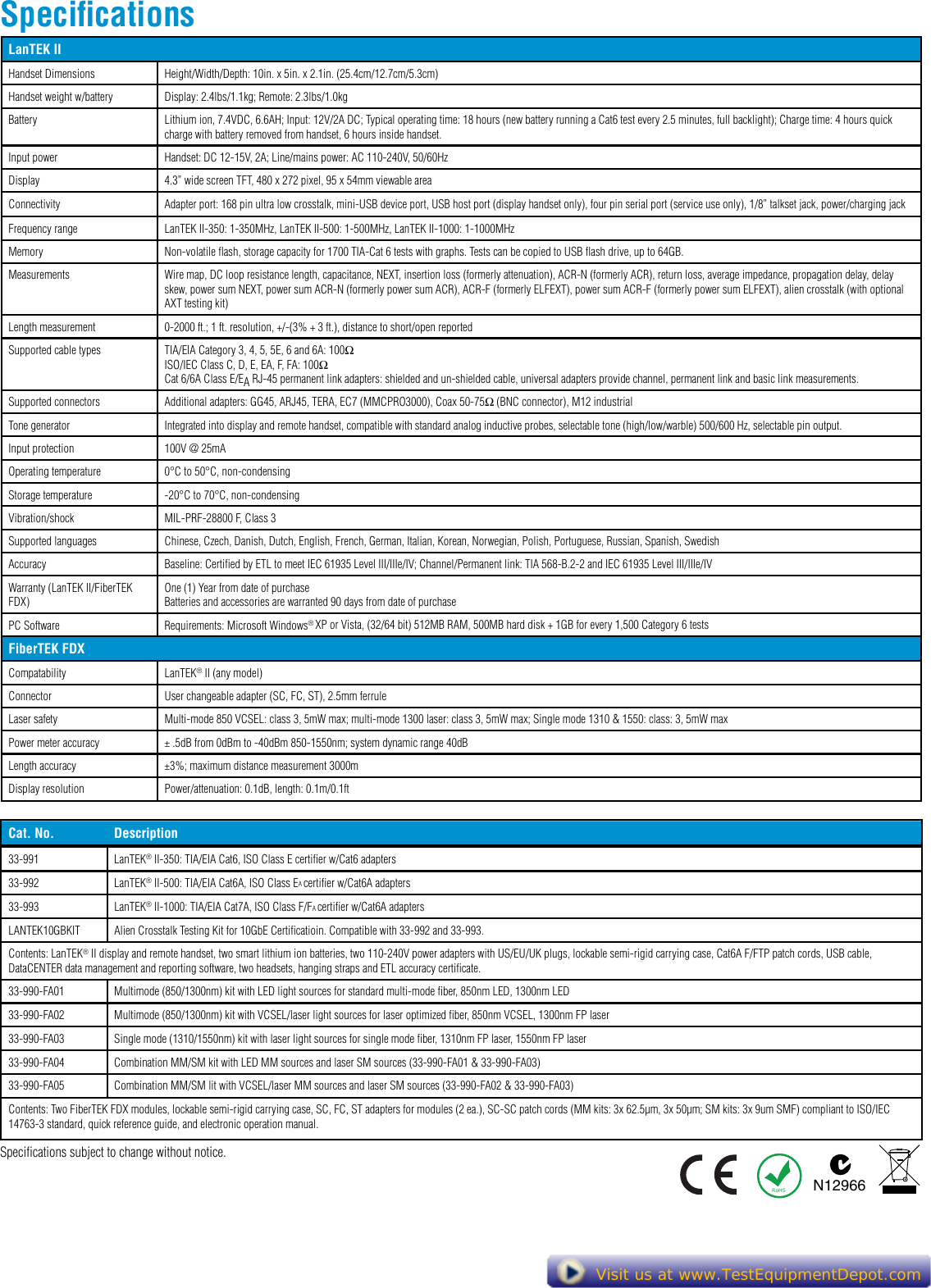 Page 4 of 4 - Product Detail Manual