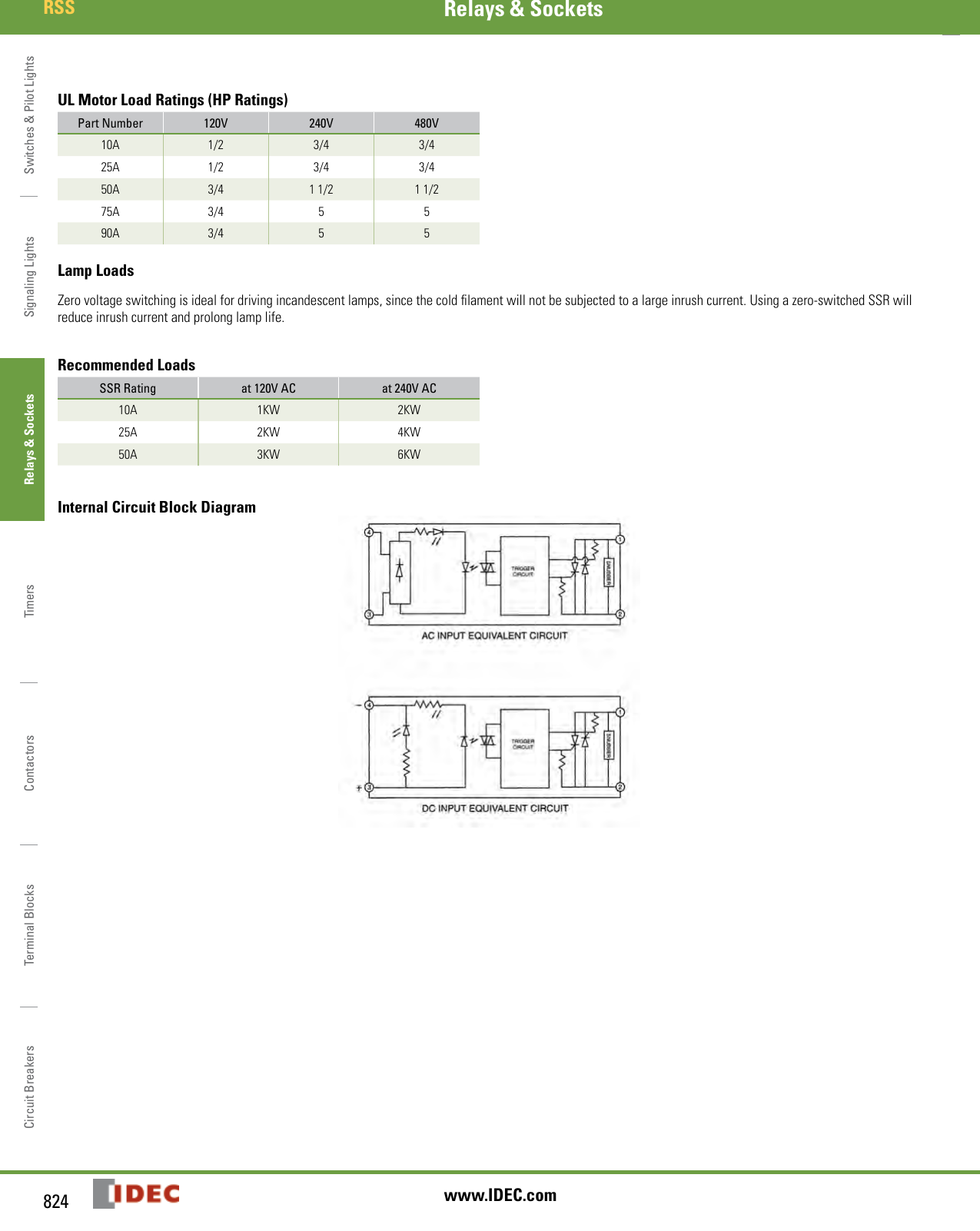 Page 3 of 6 - Product Detail Manual 