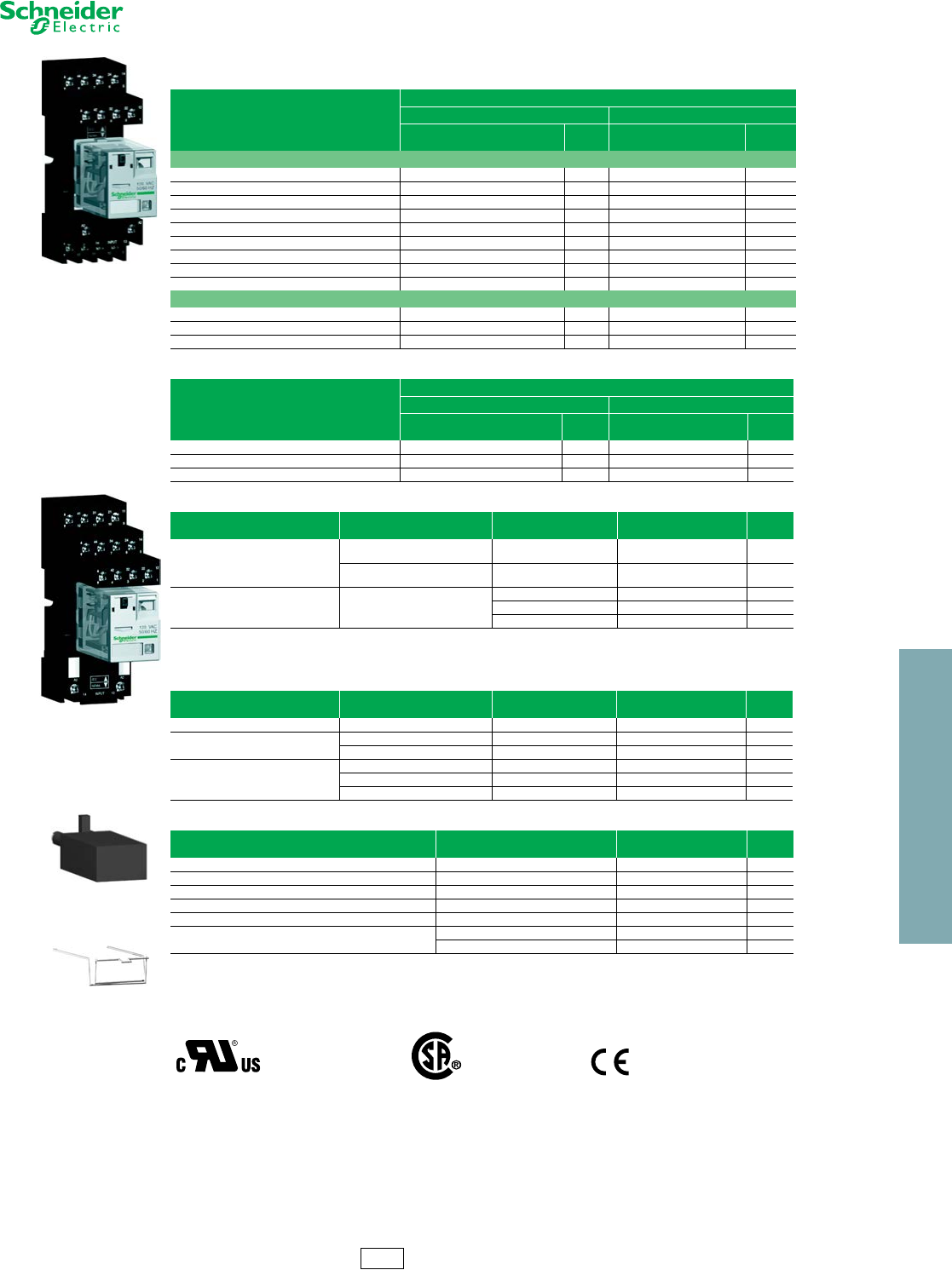 Product Detail Manual