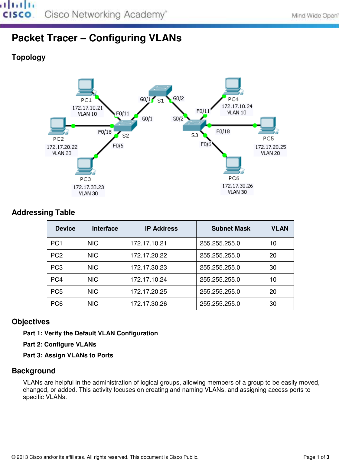 Page 1 of 3 - 6.2.1.7 Packet Tracer - Configuring VLANs Instructions