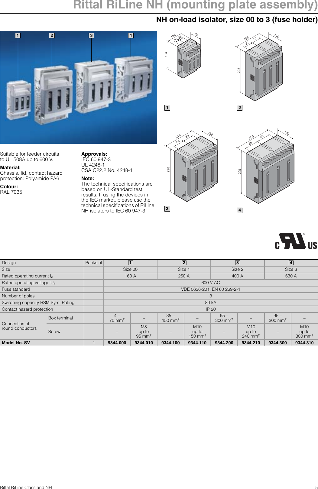 Page 5 of 8 - Rittal - RiLine Class And NH  Brochure