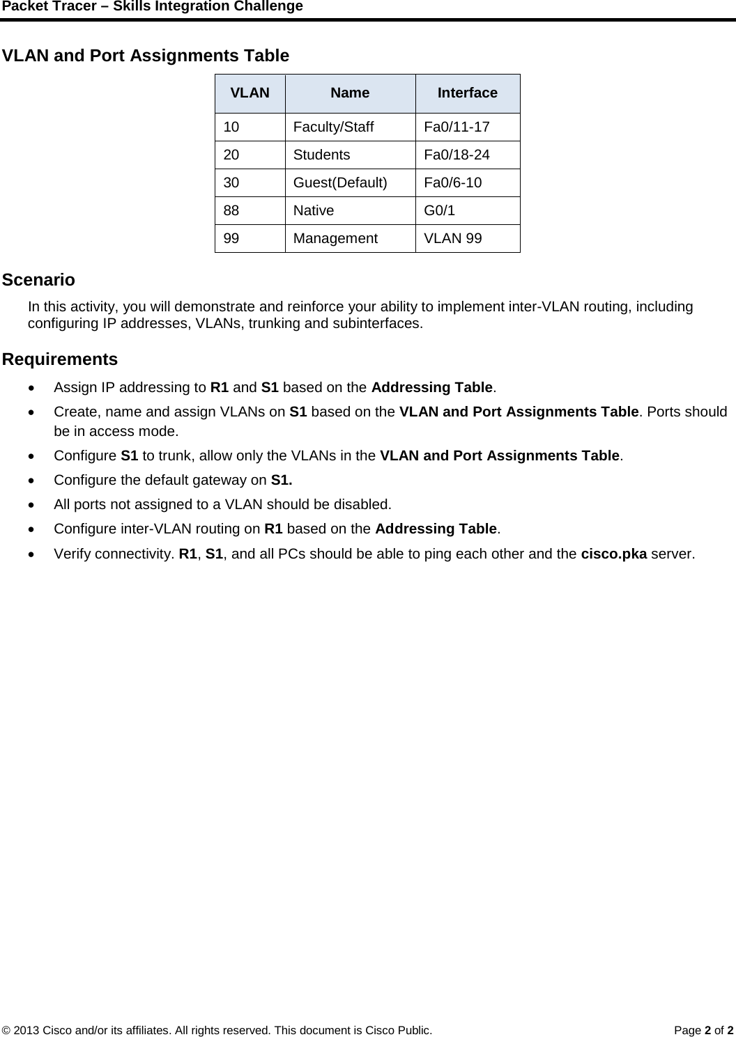 Page 2 of 2 - 6.3.3.8 Packet Tracer - Inter-VLAN Routing Challenge Instructions