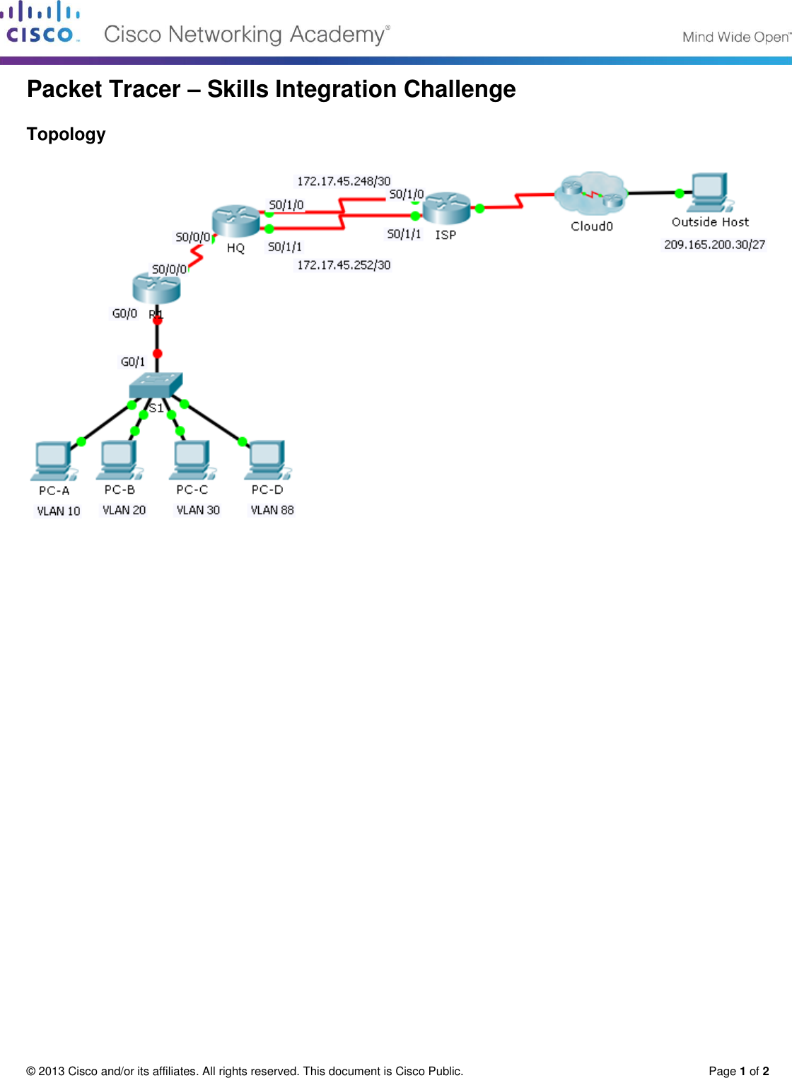 Page 1 of 2 - 6.4.1.2 Packet Tracer - Skills Integration Challenge Instructions