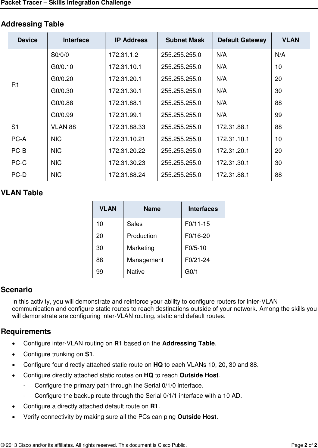 Page 2 of 2 - 6.4.1.2 Packet Tracer - Skills Integration Challenge Instructions