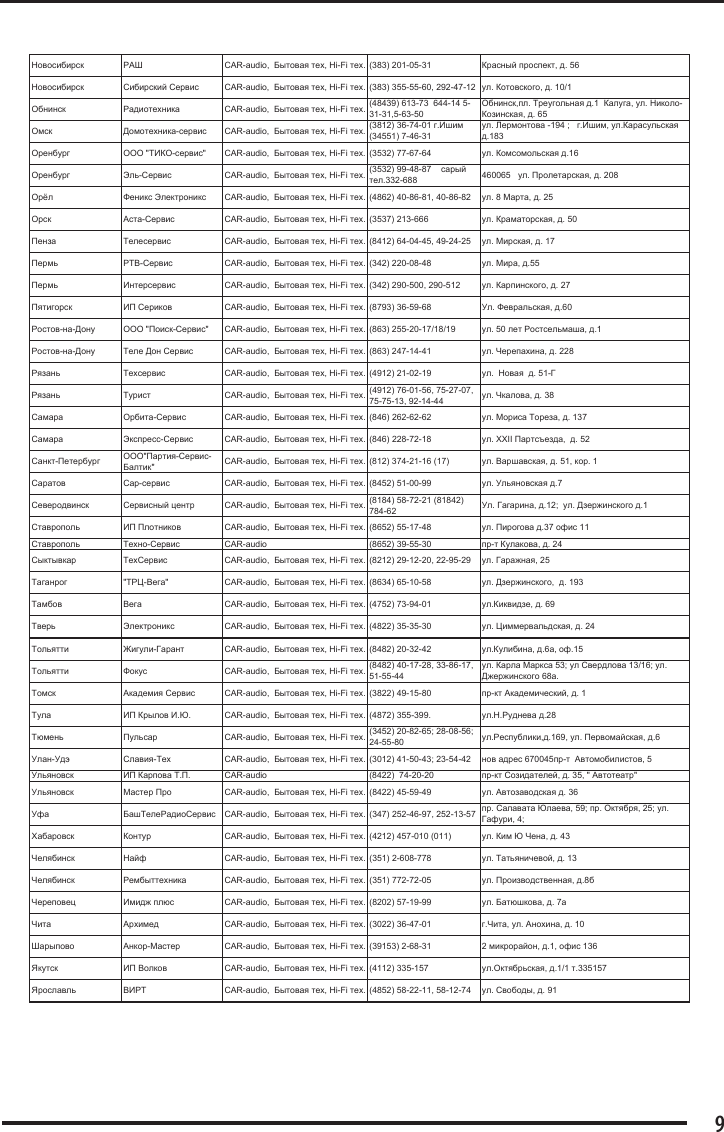 Page 9 of 9 - SA-26FM Manual-rus (page 6)  643