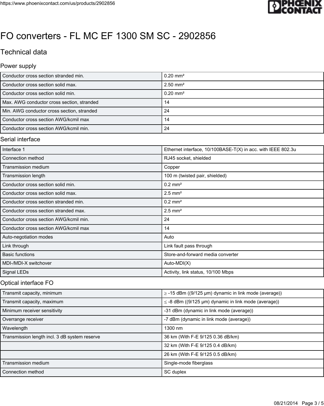 Page 3 of 5 - ItemDetails