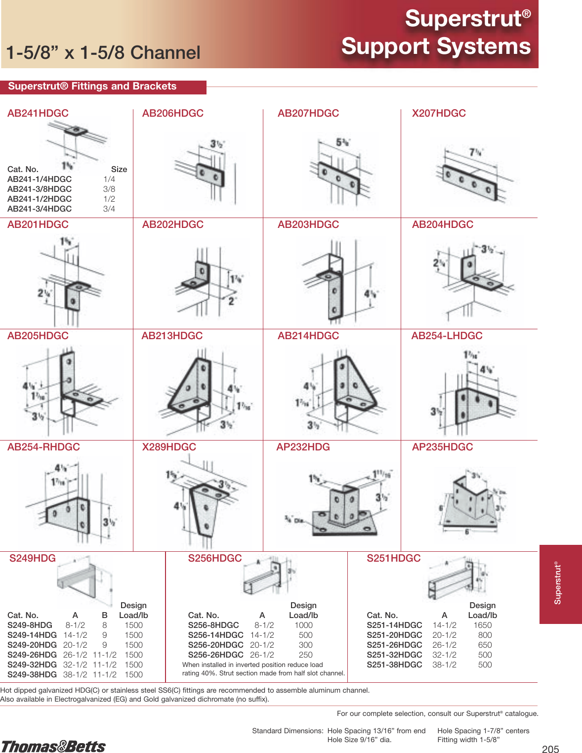 Page 2 of 8 - Product Detail Manual