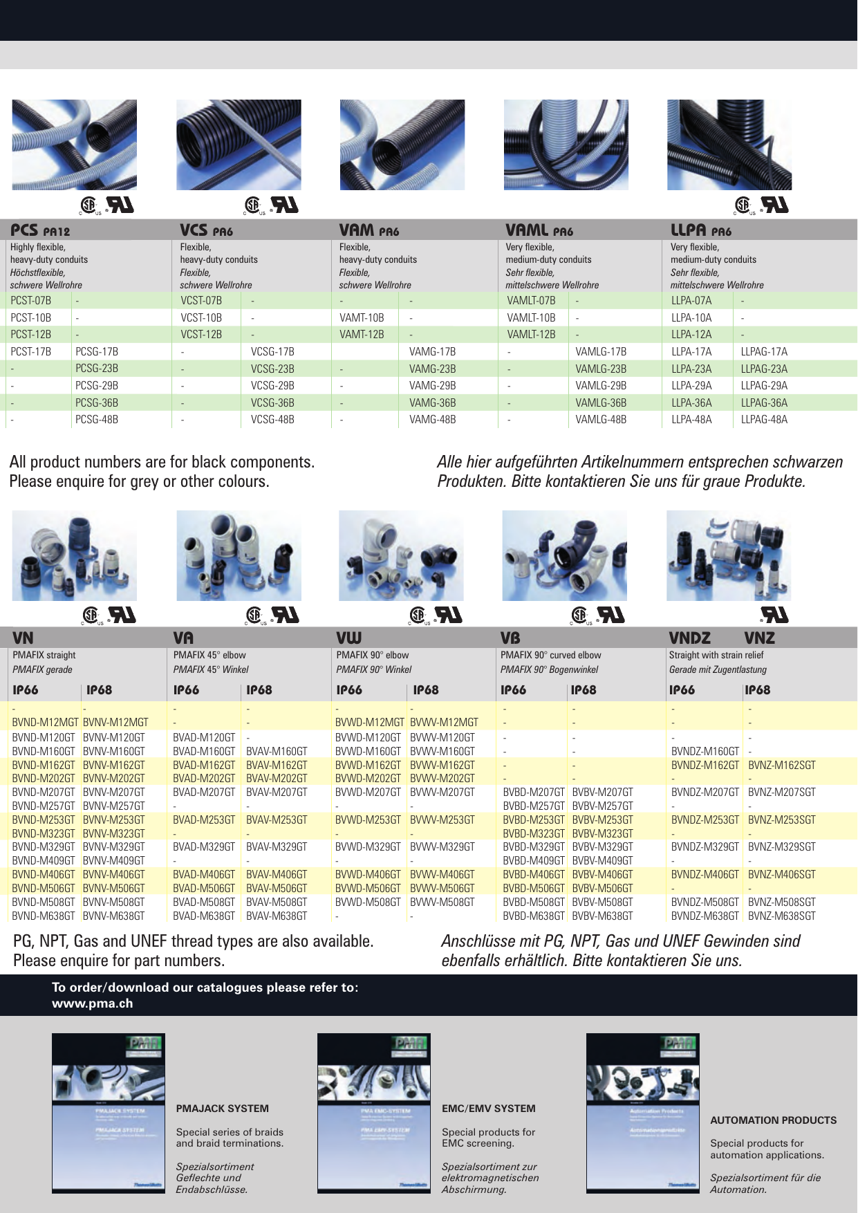 Page 3 of 6 - Brochure