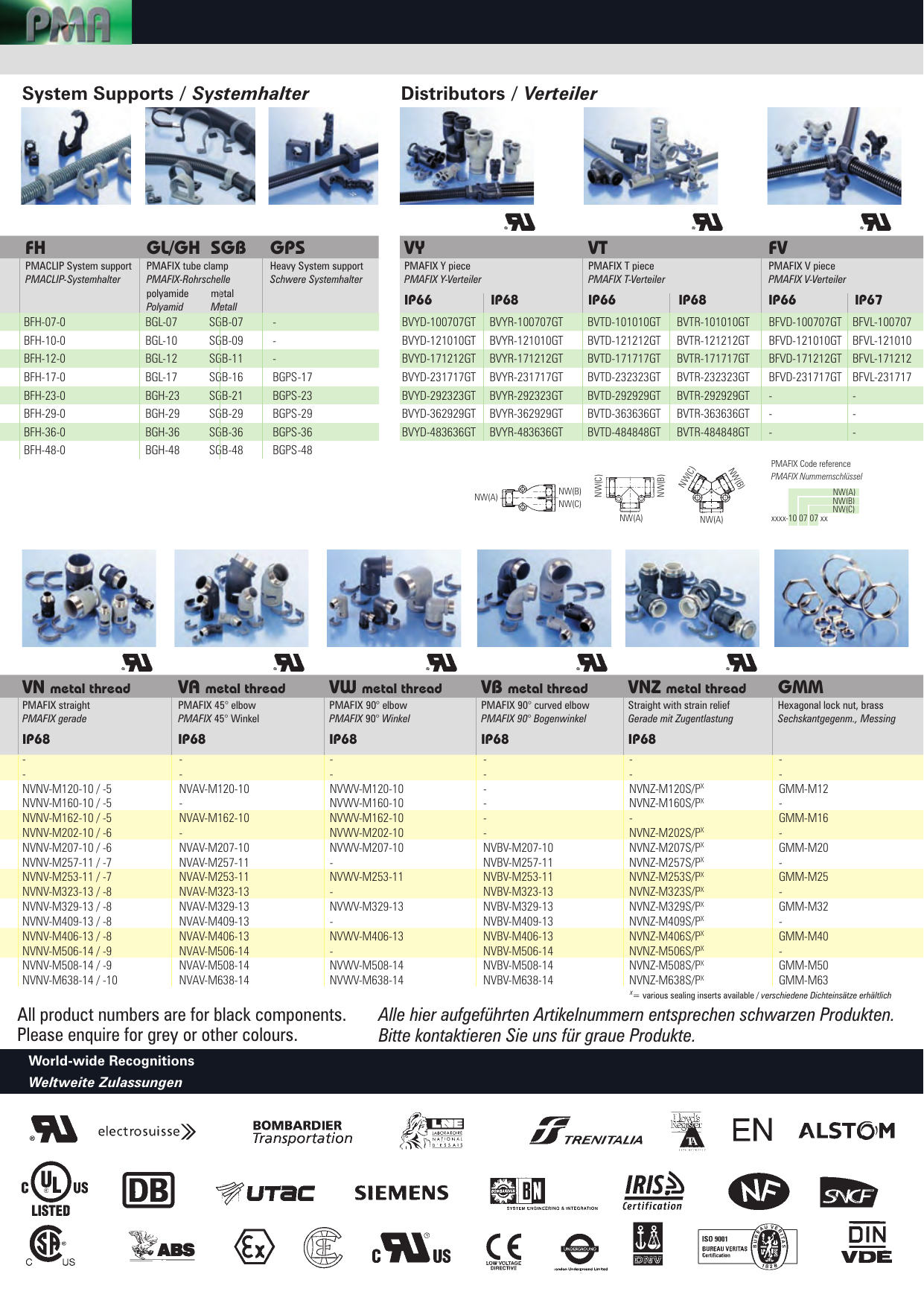 Page 5 of 6 - Brochure