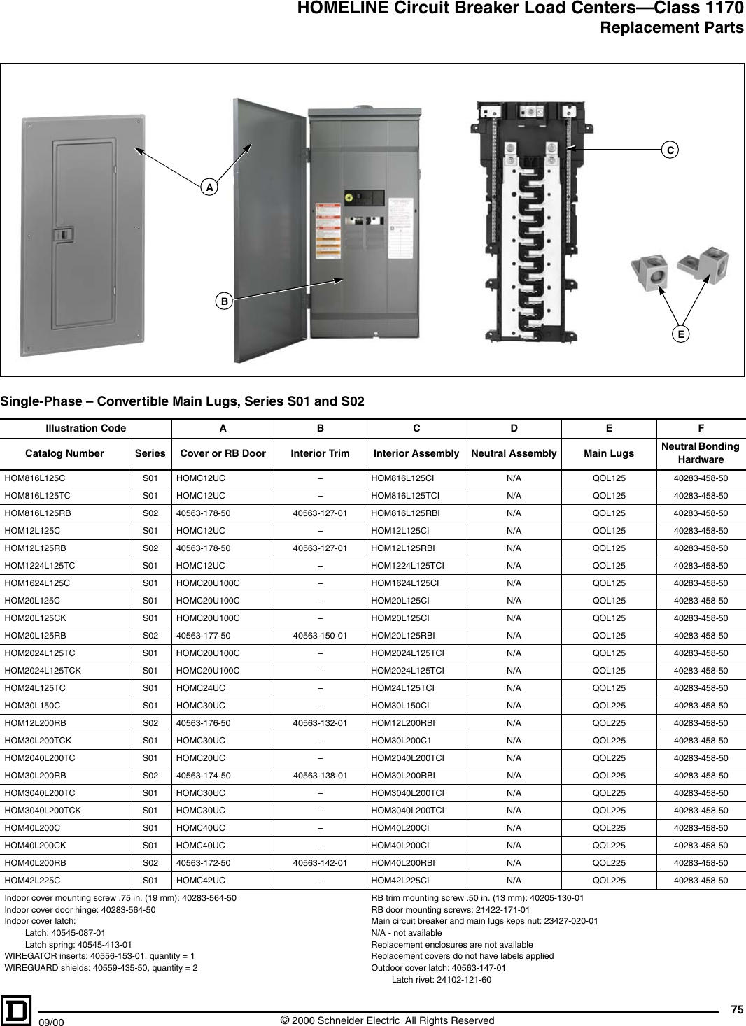 Page 1 of 1 - QO Load Center