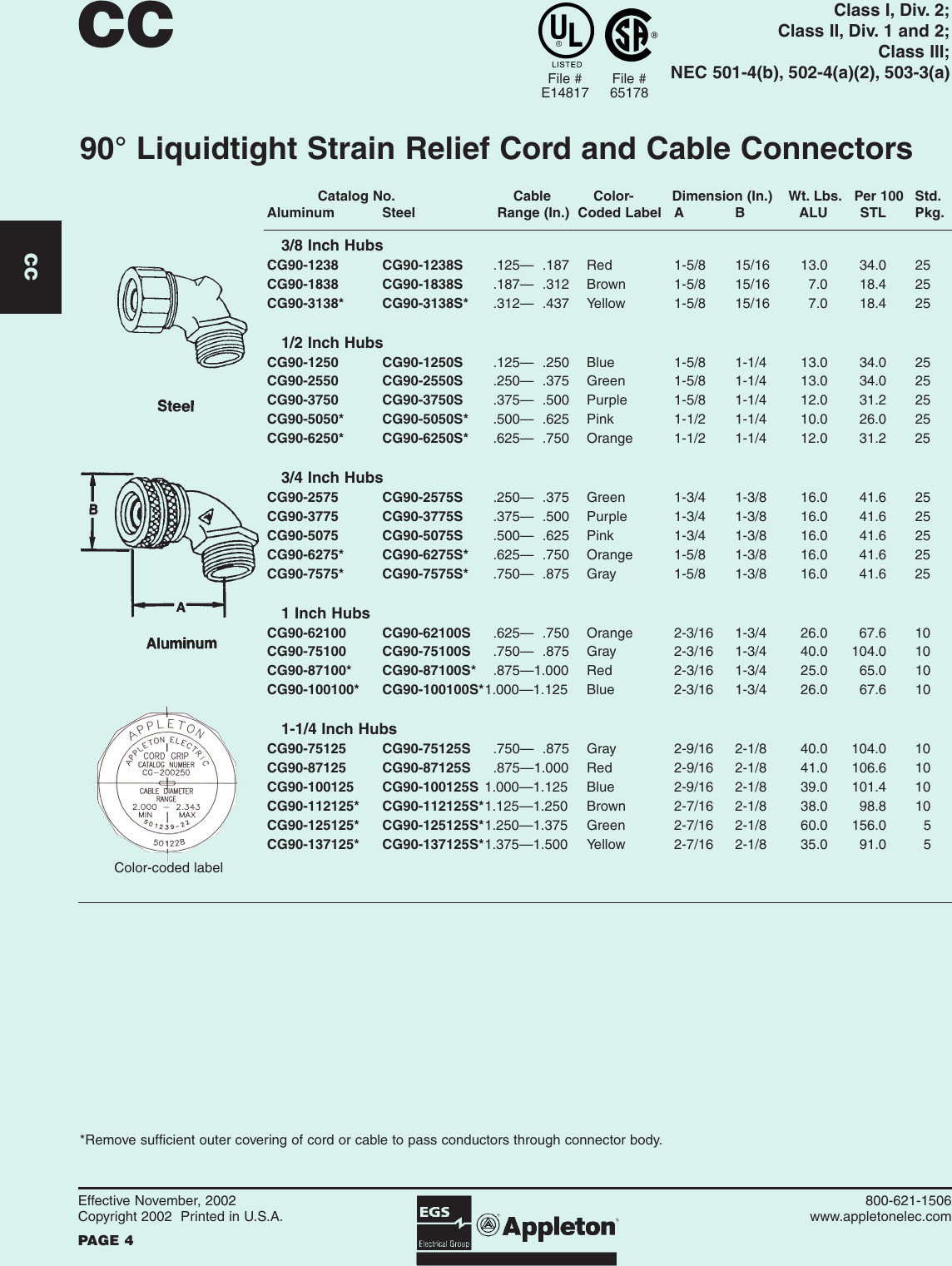 Page 3 of 6 - Liquidtight Strain Relief Cord And Cable Connectors Brochure