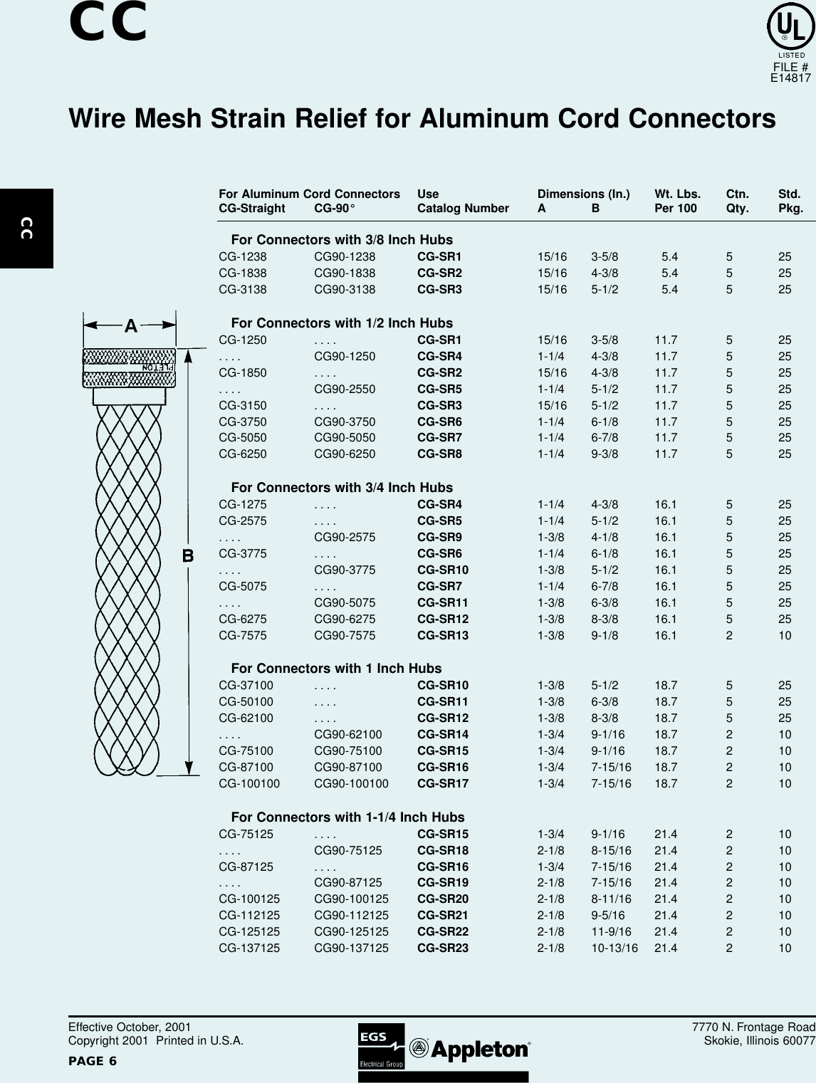 Page 5 of 6 - Liquidtight Strain Relief Cord And Cable Connectors Brochure