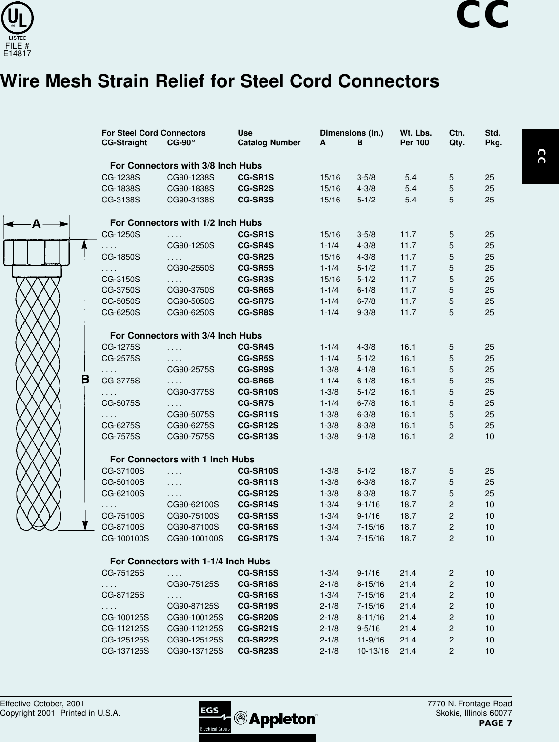 Page 6 of 6 - Liquidtight Strain Relief Cord And Cable Connectors Brochure
