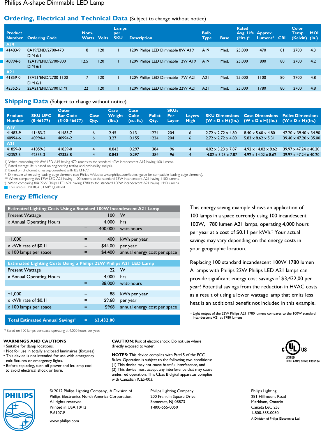 Page 2 of 2 - Product Detail Manual 