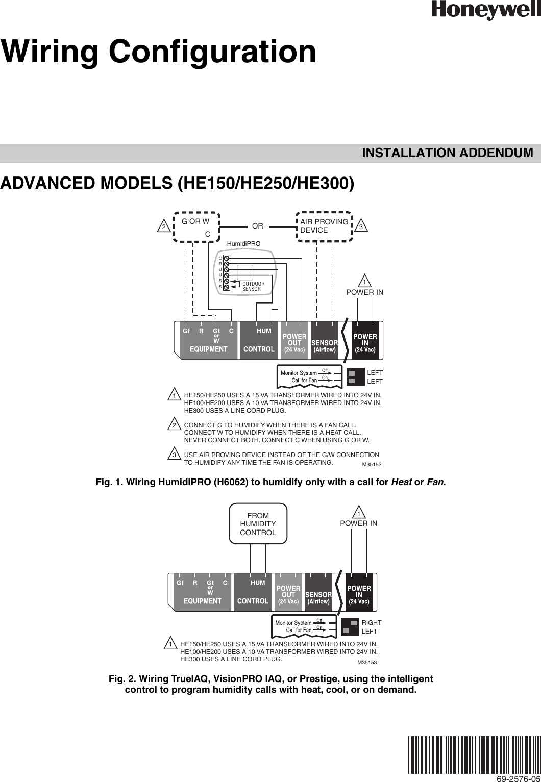 Wiring Diagram For Honeywell Visionpro Iaq
