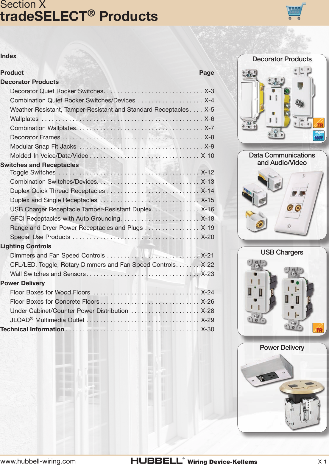 Hubbell Usb Wiring Diagram - Wiring Diagram