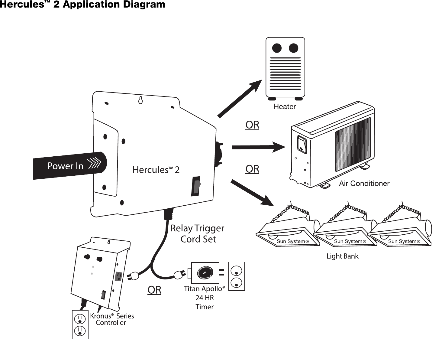 Page 1 of 1 - 702770_Application-Diagram  702770 Application-Diagram