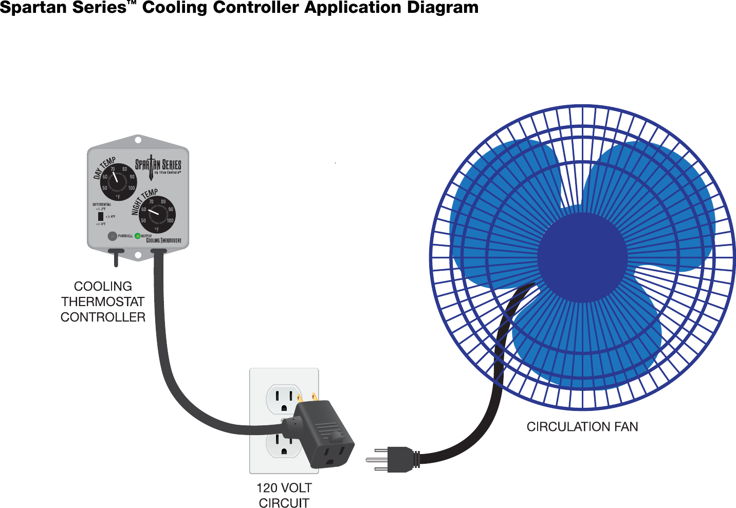 Page 1 of 1 - 702897_Application-Diagram  702897 Application-Diagram