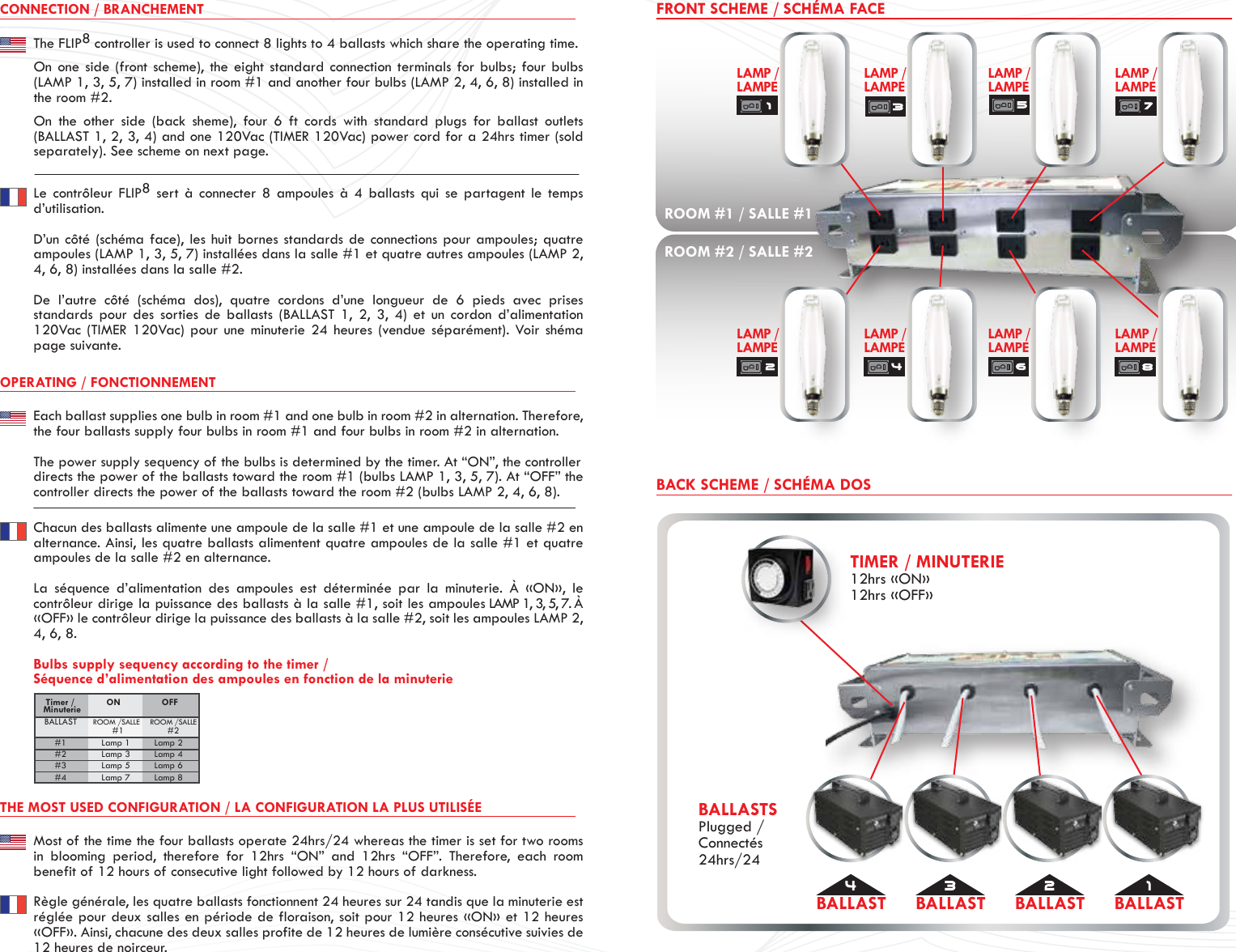 Page 2 of 2 - User Manual Flipbox 8  706101 Instructions