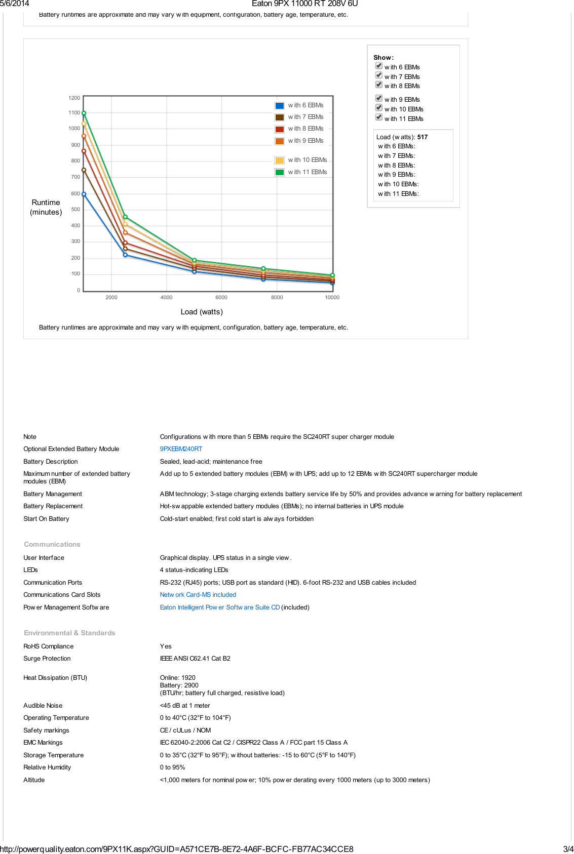 Page 3 of 4 - Product Detail Manual 