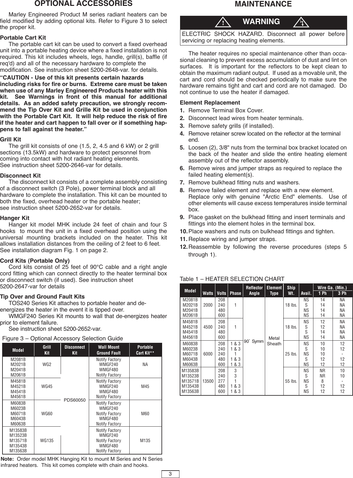 Page 3 of 4 - 5200-2645-000  Installation Directions