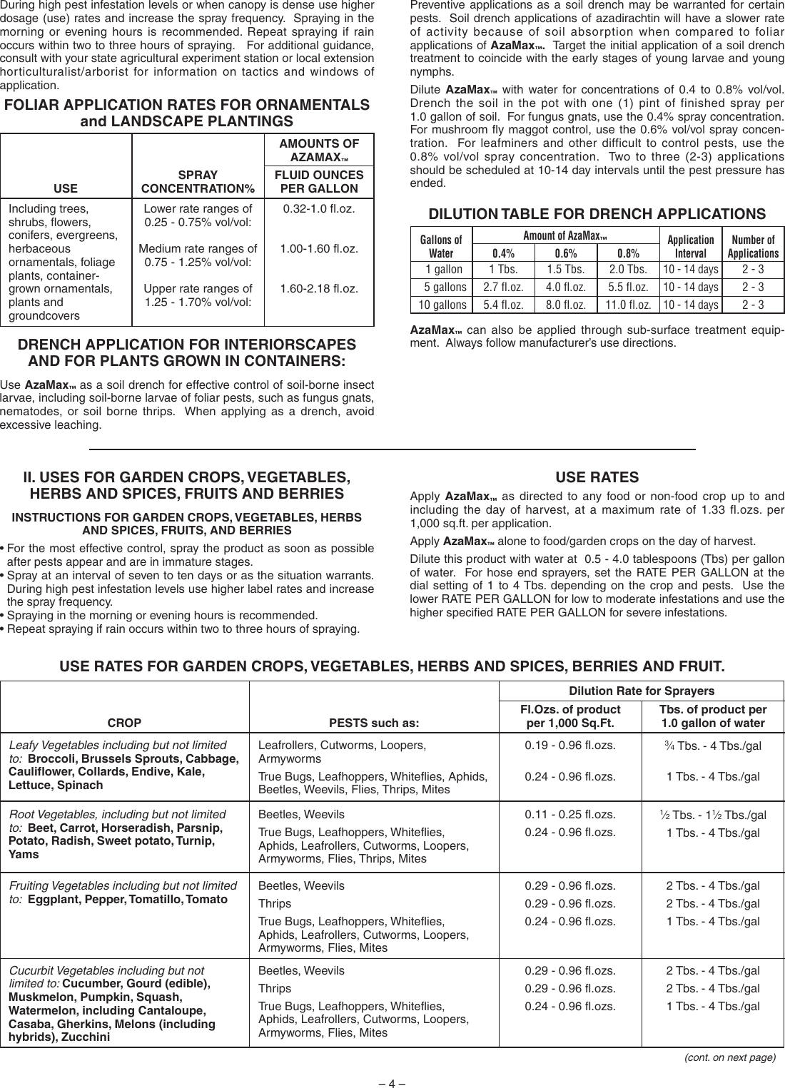 Page 4 of 5 - Azamax Specimen Label  724464 Instructions