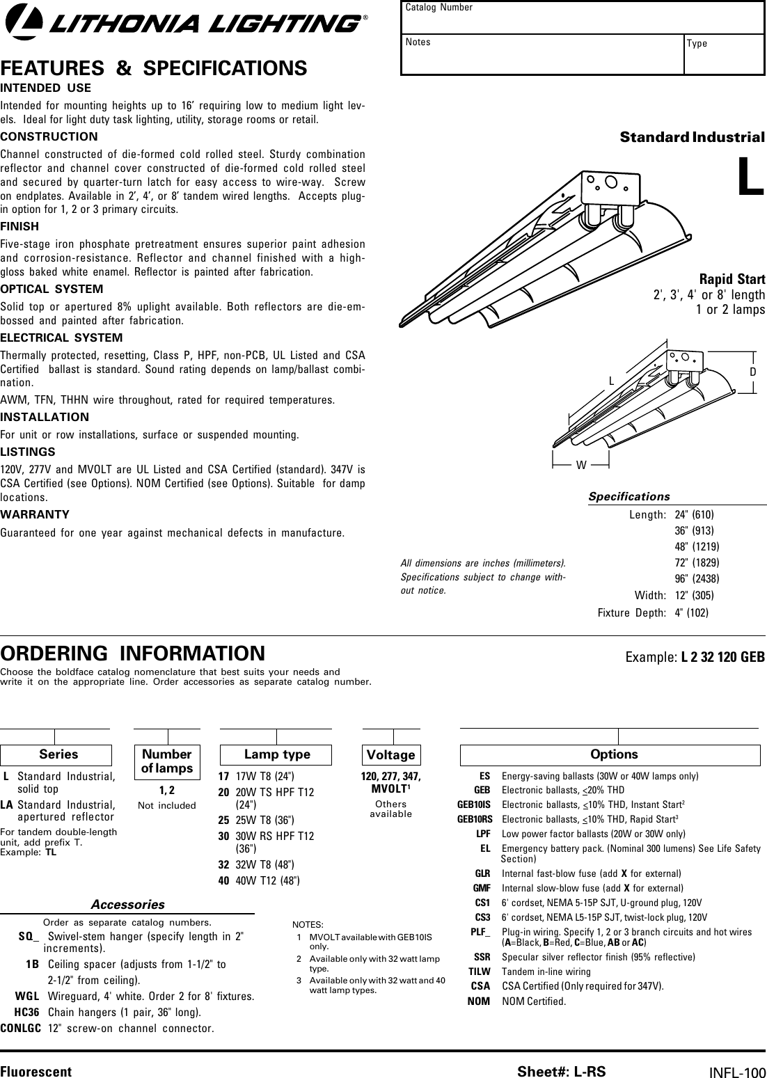 Product Detail Manual