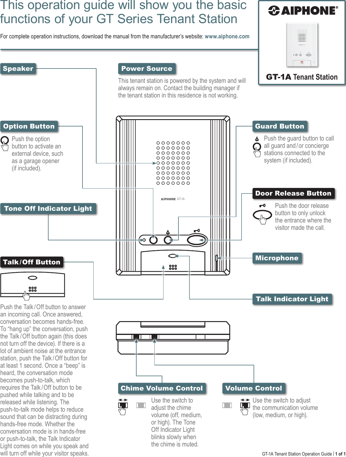 Page 1 of 1 - Installation Directions