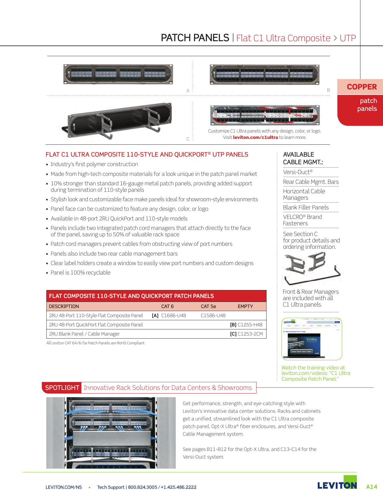 21 Catalog With Leviton Patch Panel Label Template