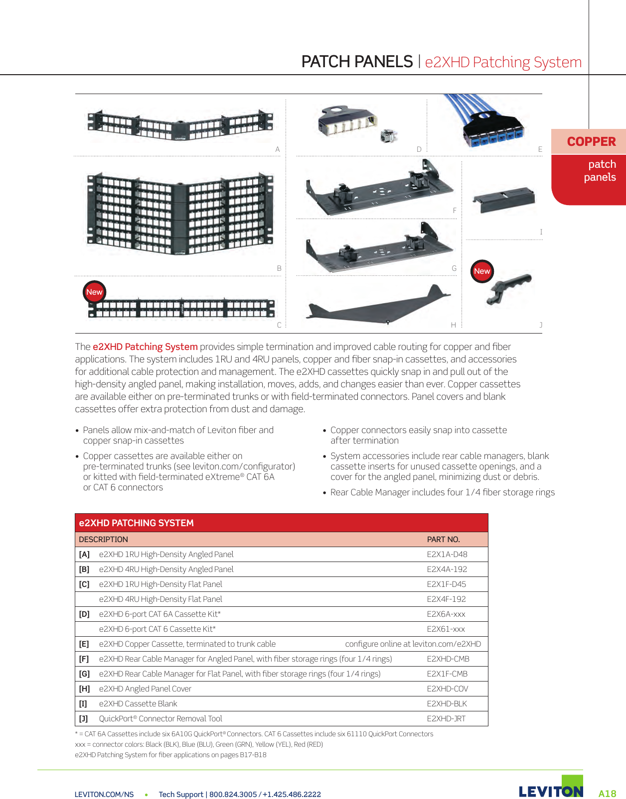 21 Catalog Within Leviton Patch Panel Label Template