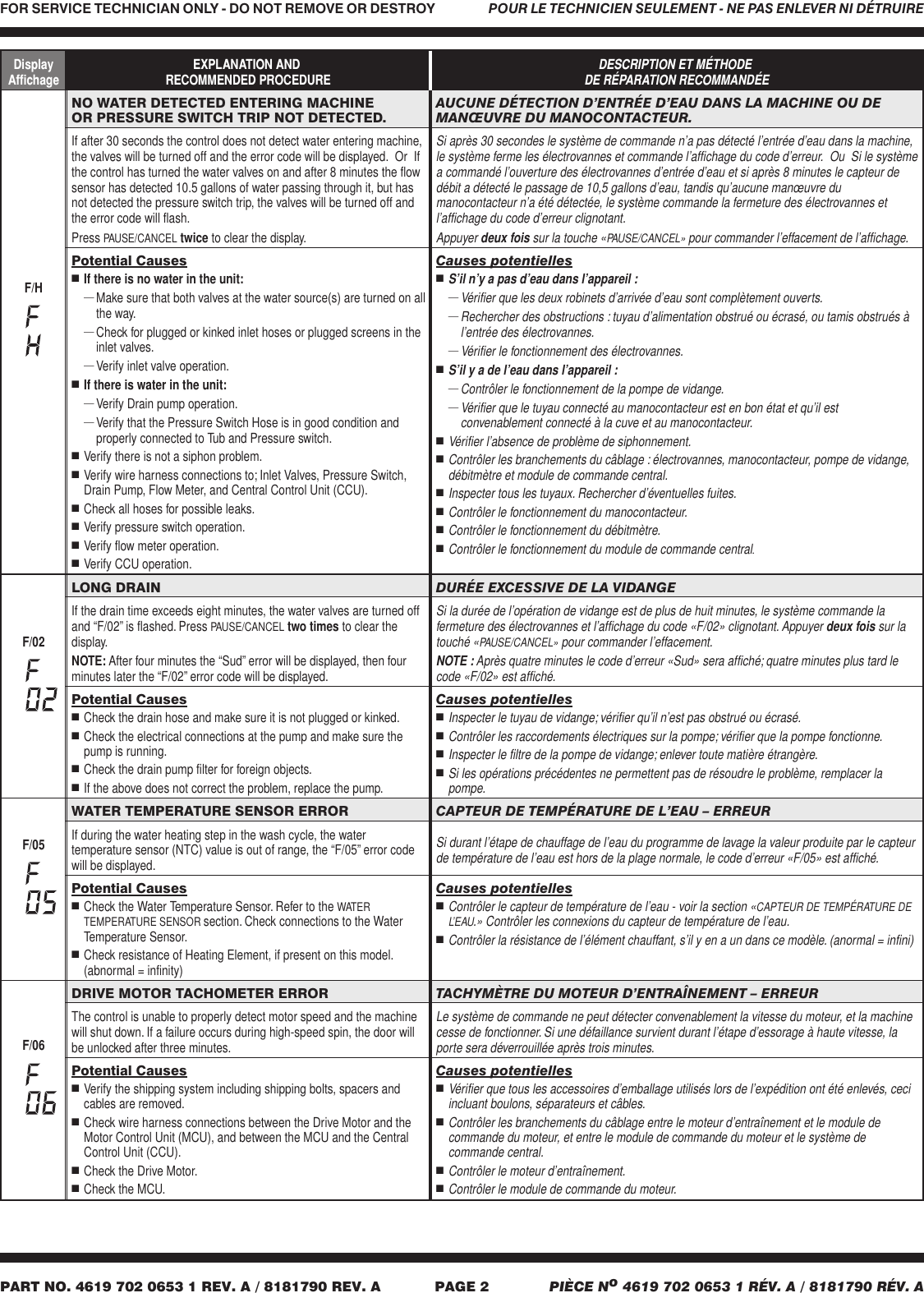 Page 2 of 8 - 8181790 - Whirlpool Duet Tech Sheet