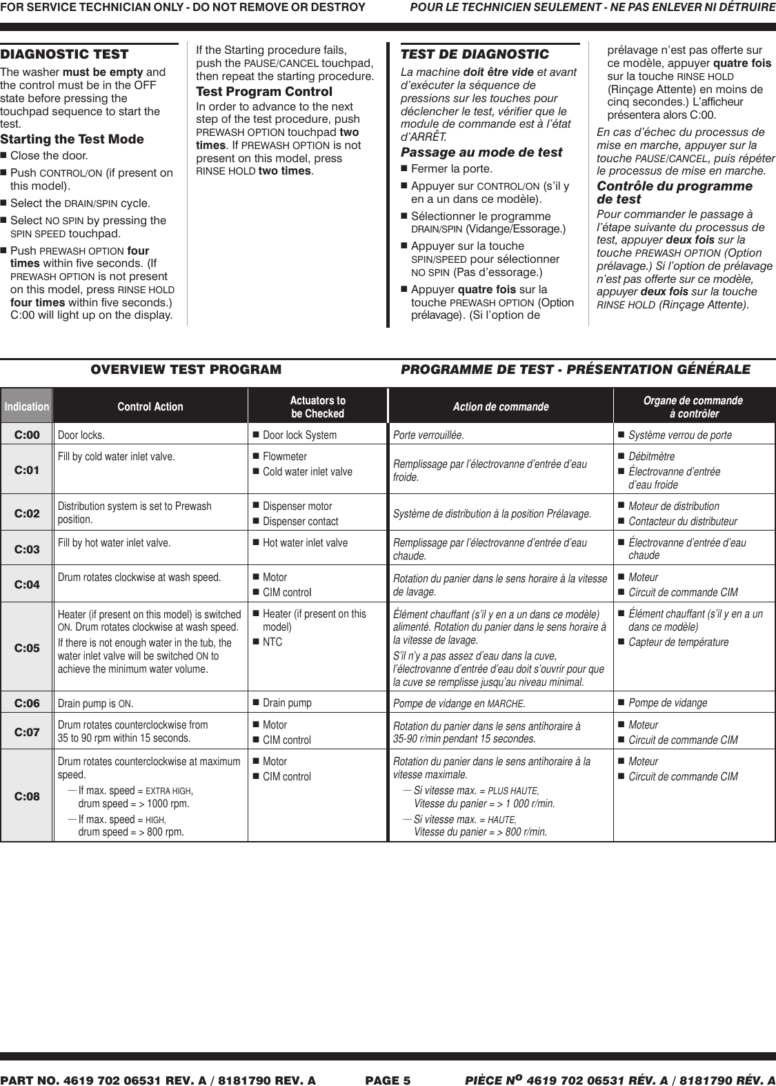 Page 5 of 8 - 8181790 - Whirlpool Duet Tech Sheet