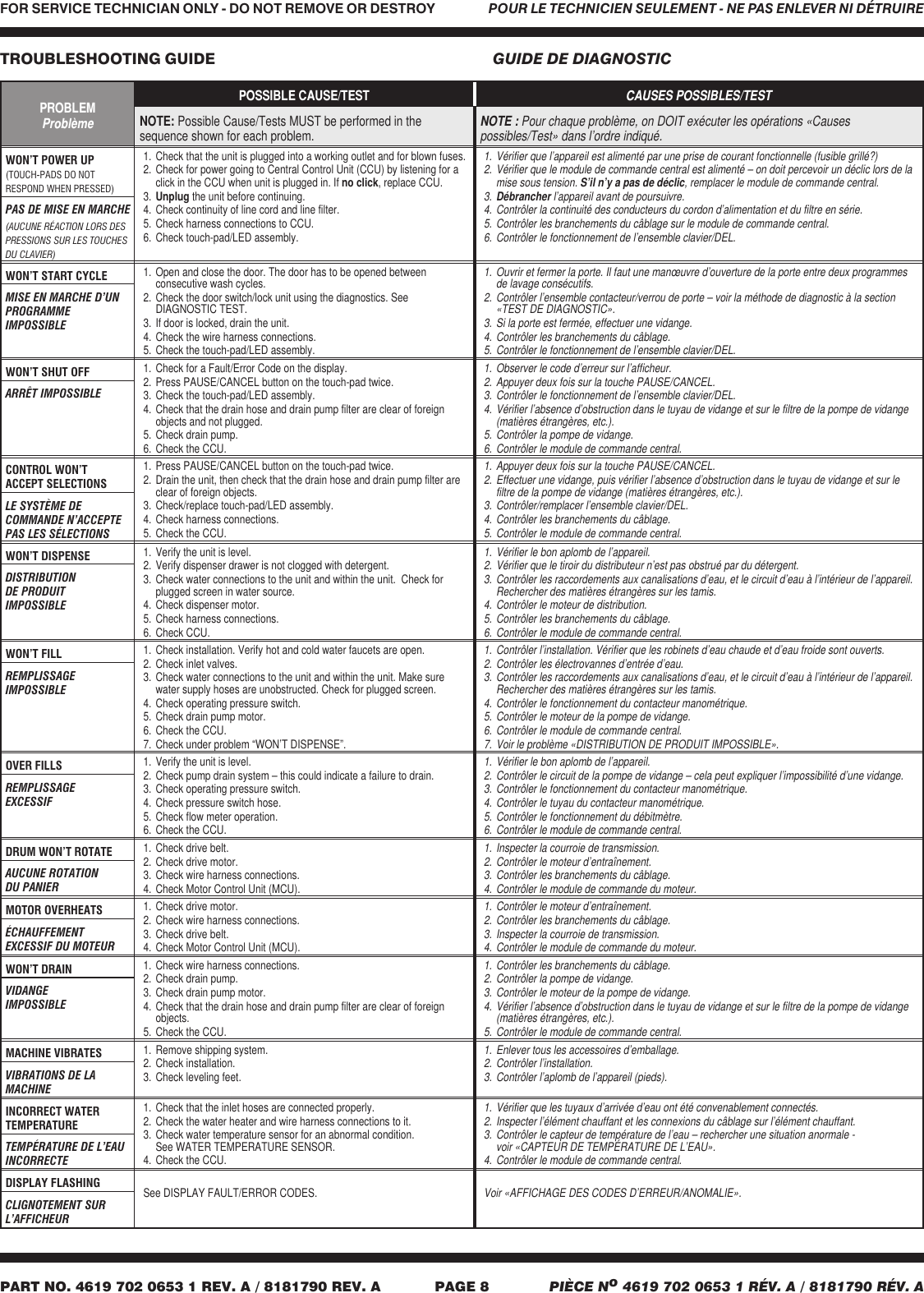 Page 8 of 8 - 8181790 - Whirlpool Duet Tech Sheet