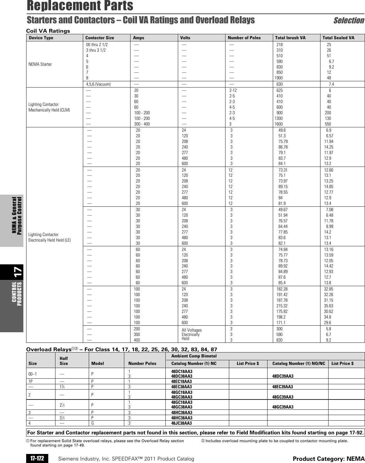 Page 3 of 6 - Product Detail Manual 