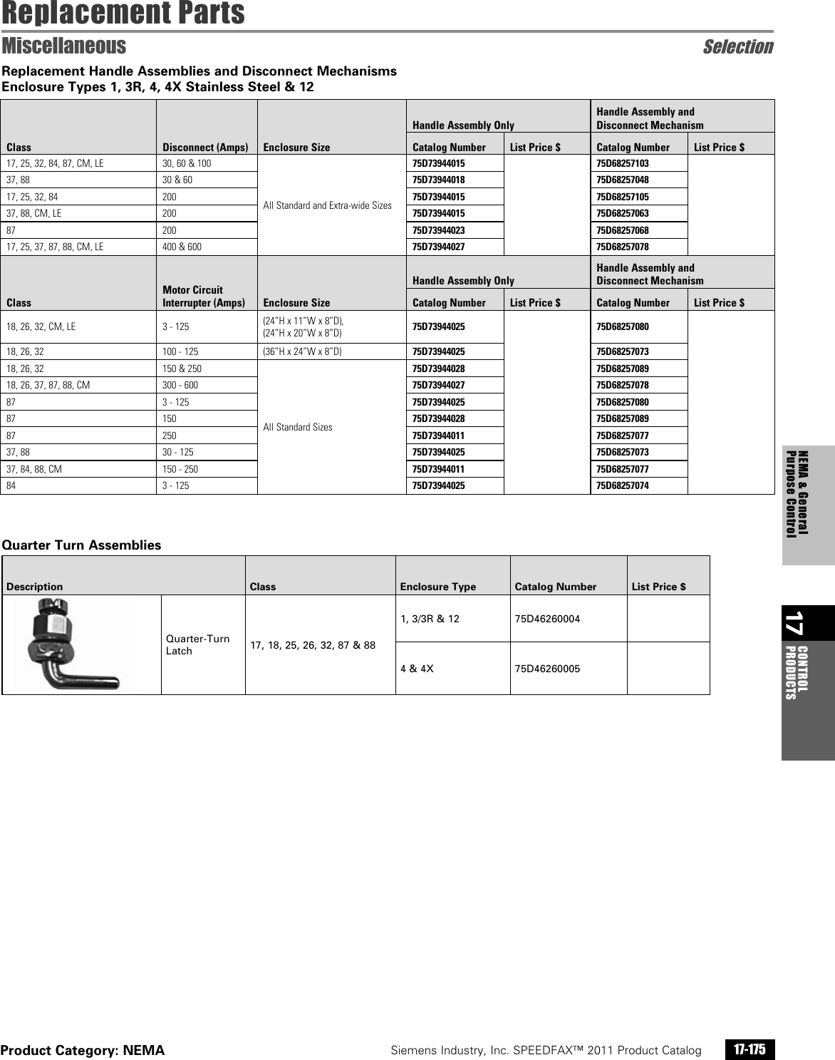 Page 6 of 6 - Product Detail Manual 