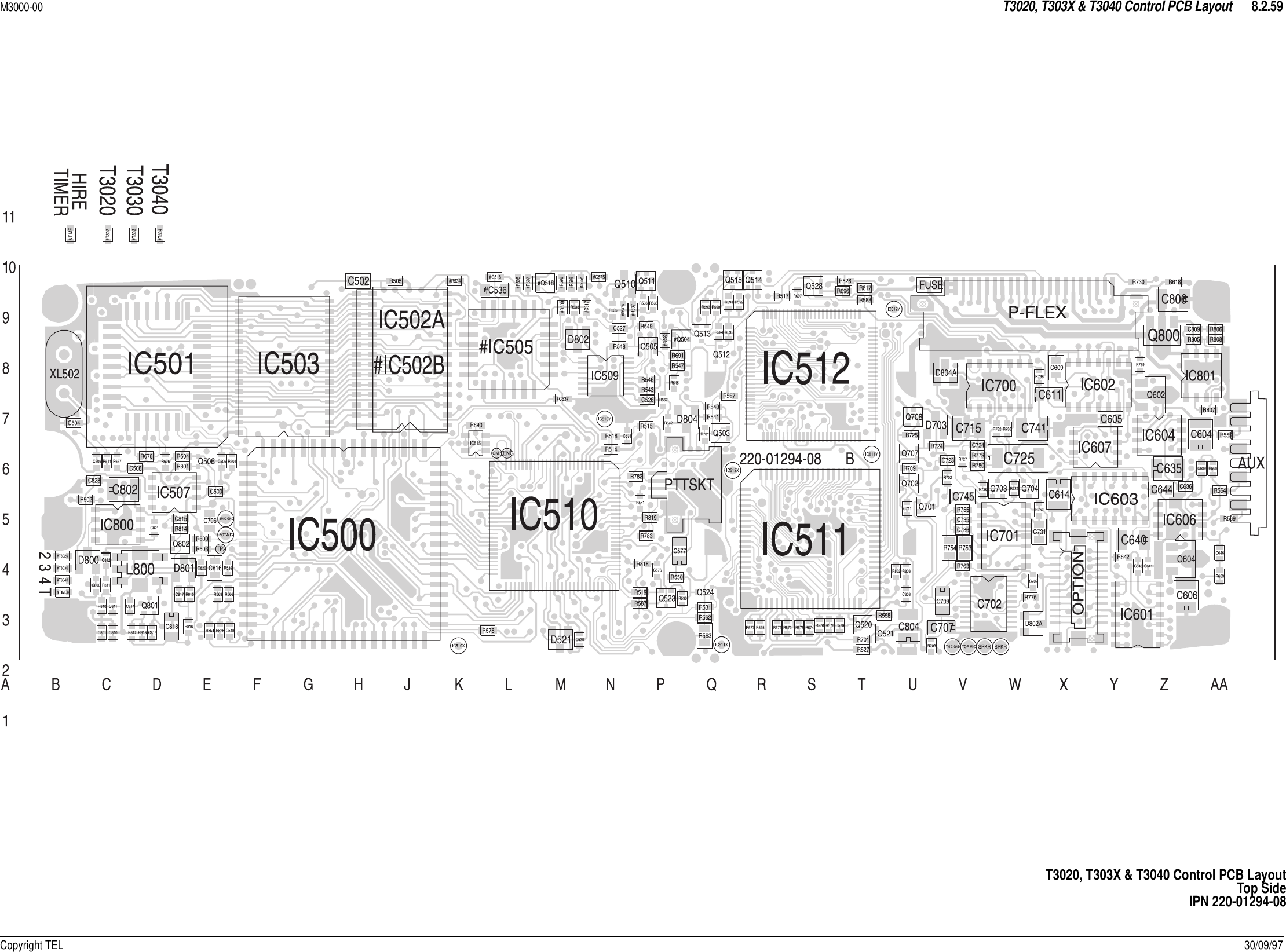Page 1 of 8 - T3000/M3000-00-202 Service Manuals/8.2.59-8.2.66 8.2.59-8.2.66