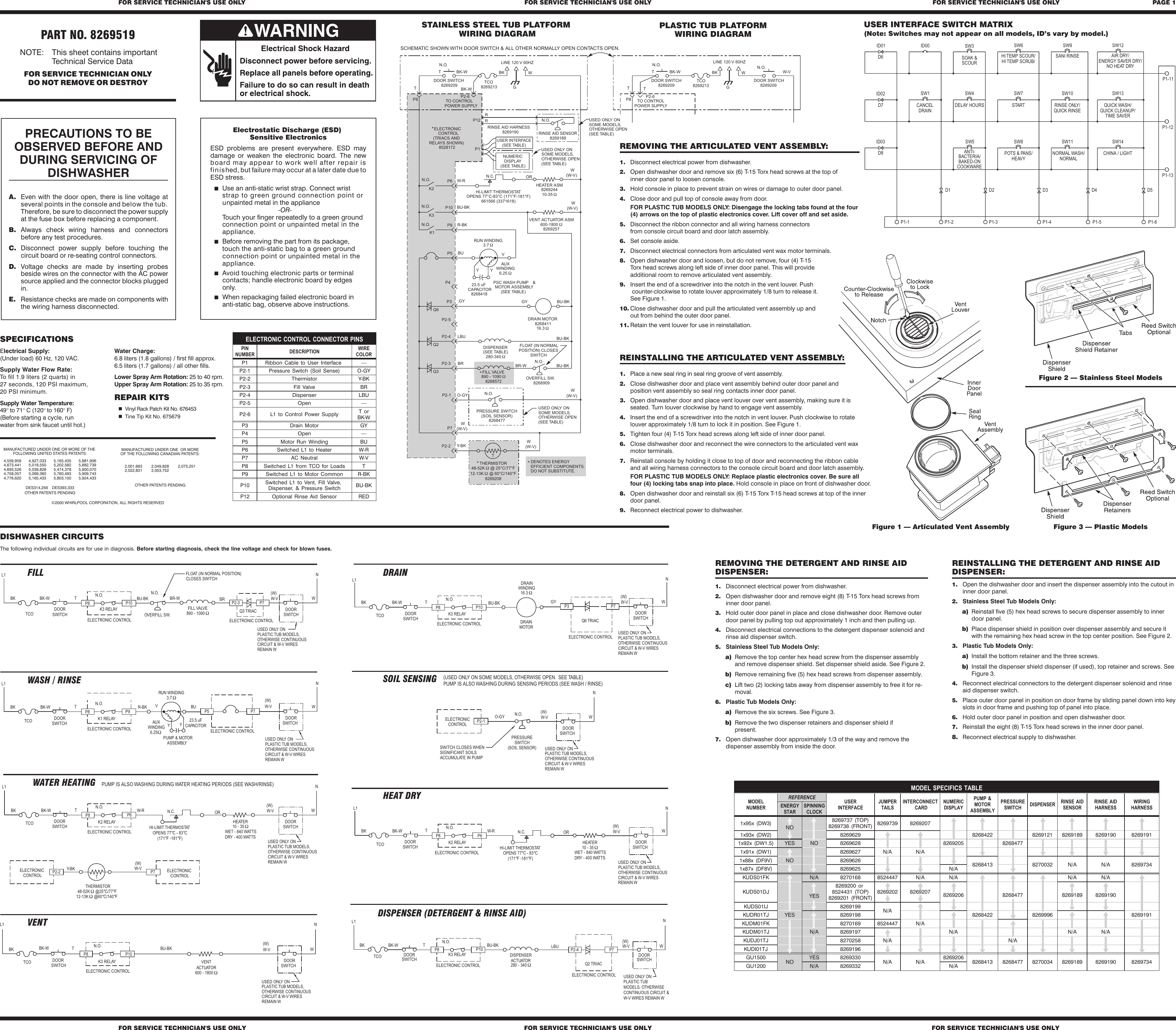 Page 1 of 2 - 8269519 - Whrlp Kit Aid Dishwasher KUDS01DJSS0 Tech Sheet