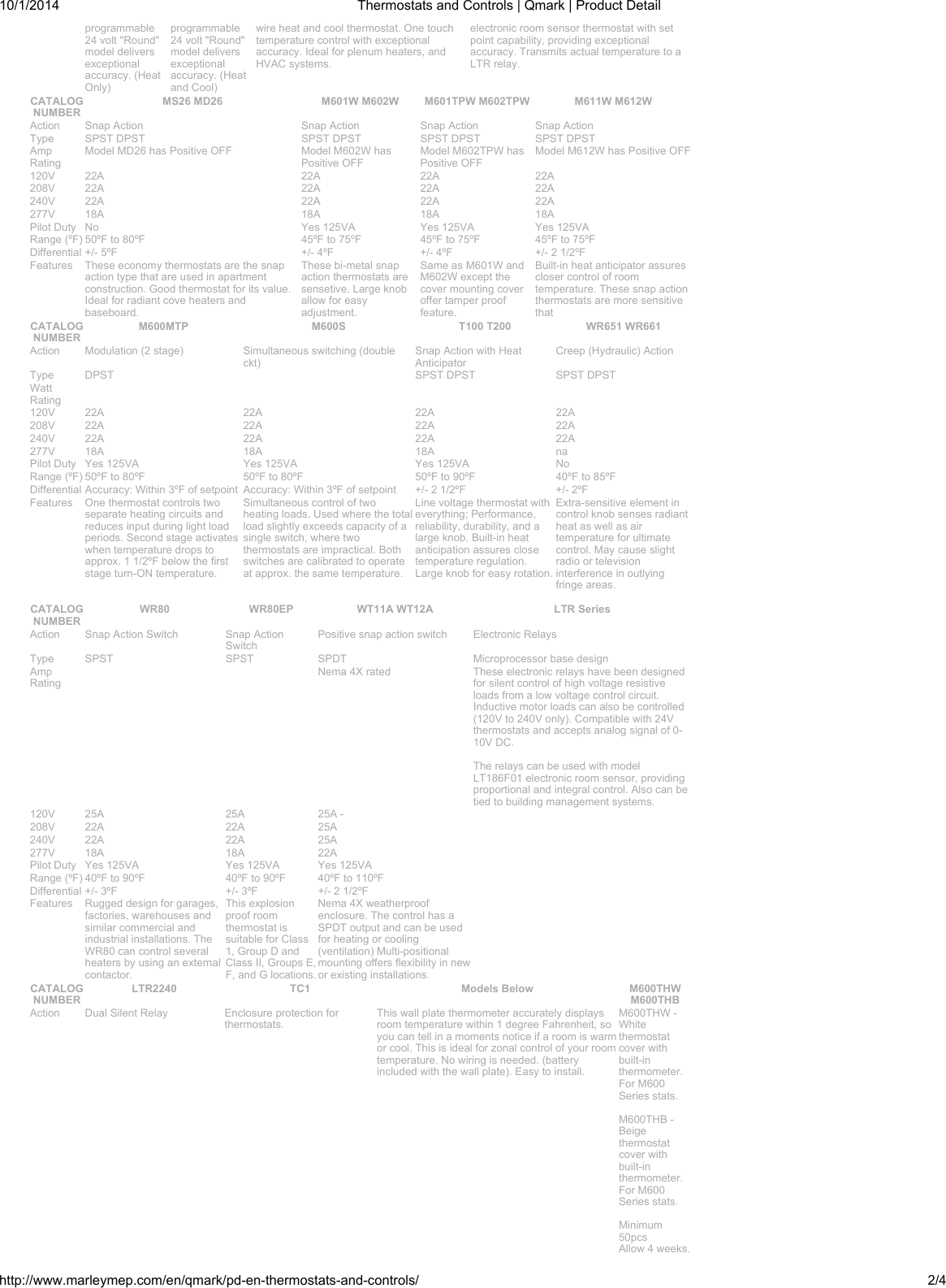 Page 2 of 4 - Product Detail Manual 