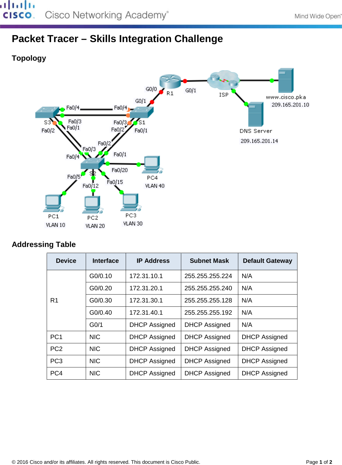 8.3.1.2 Packet Tracer Skills Integration Challenge Instructions