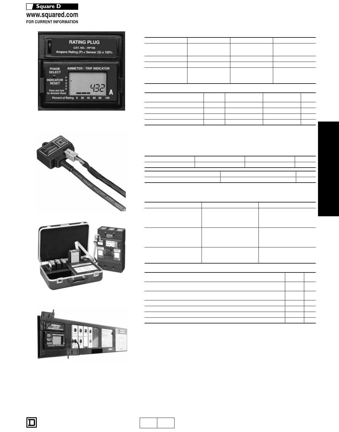 Thermal And Electronic Trip Circuit Breakers