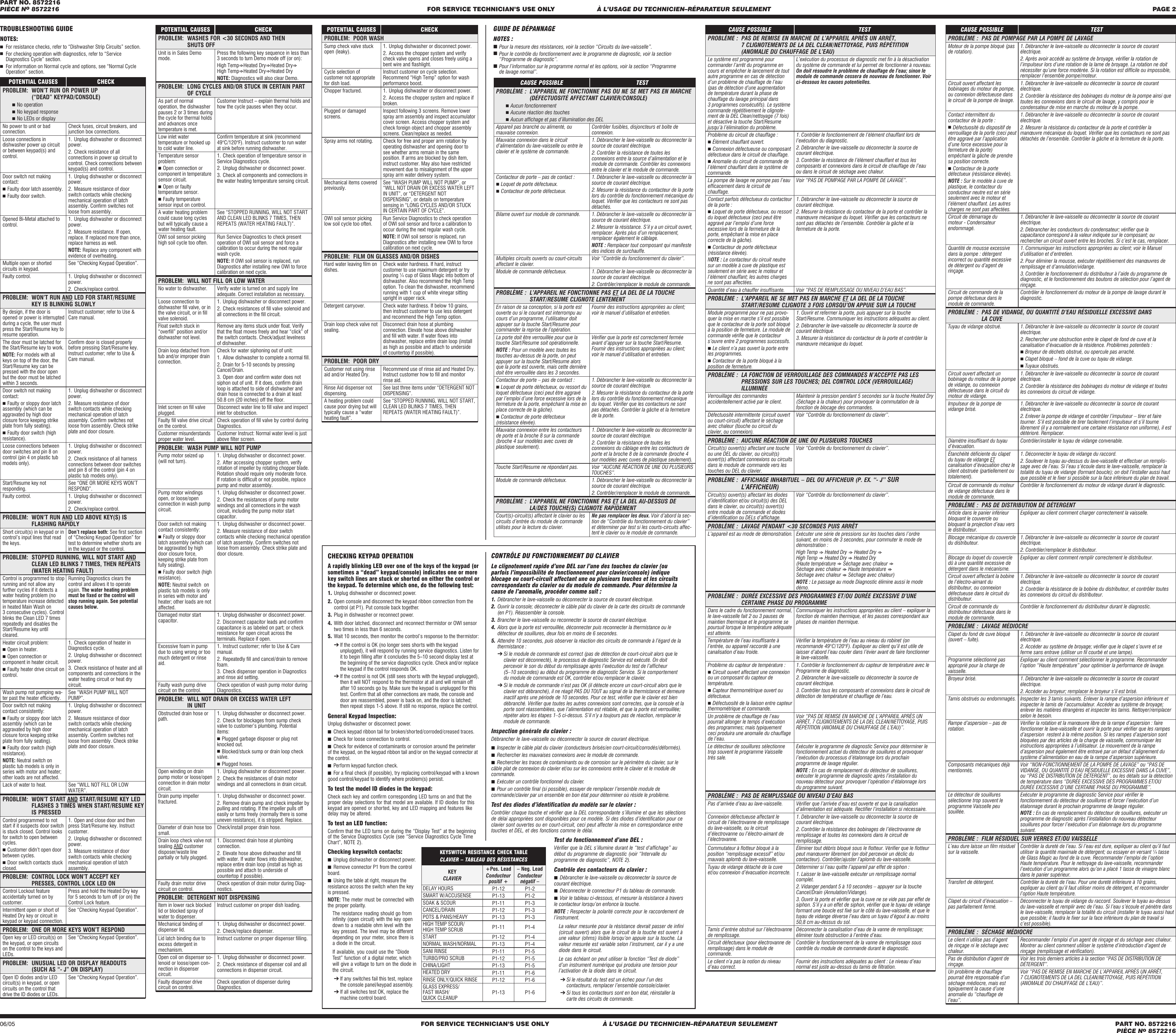 kitchenaid dishwasher diagnostics manual