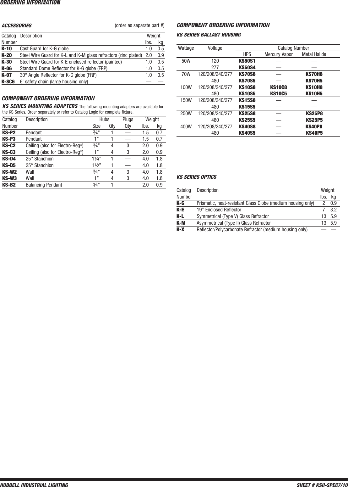 Page 2 of 3 - Product Detail Manual 