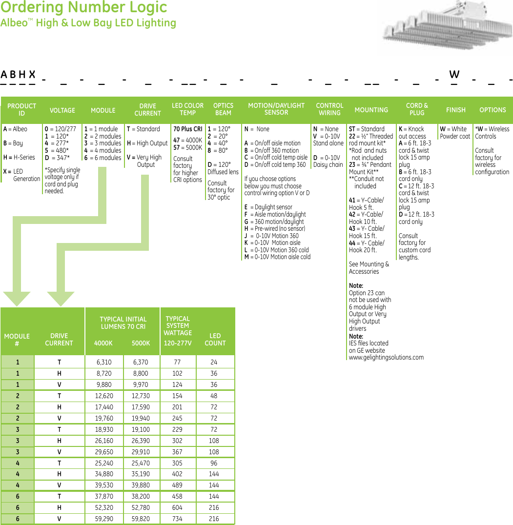 Page 3 of 8 - GE LED Fixtures Albeo ABHX Series Modular High Bay And Low Luminaire Datasheet | Lighting