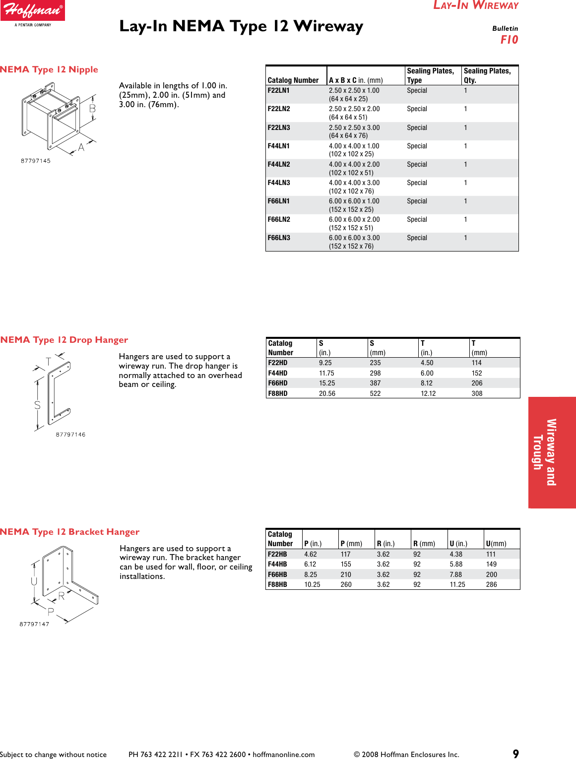 Page 1 of 3 - Lay-In NEMA Type 12 Wireway