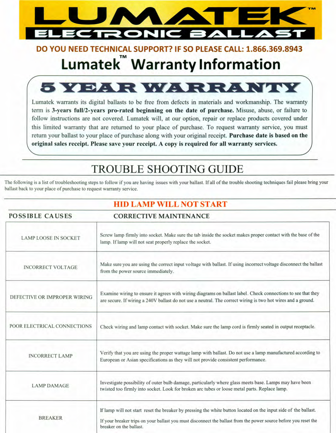Page 2 of 3 - 902562 Instructions