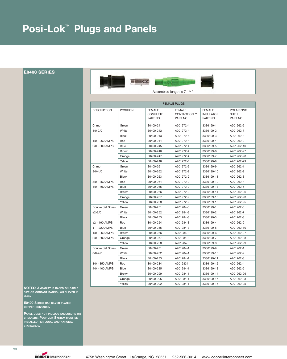 Page 4 of 6 - Duraline / Crouse-Hinds E0400 Series Posi-Lok Connectors  Brochure